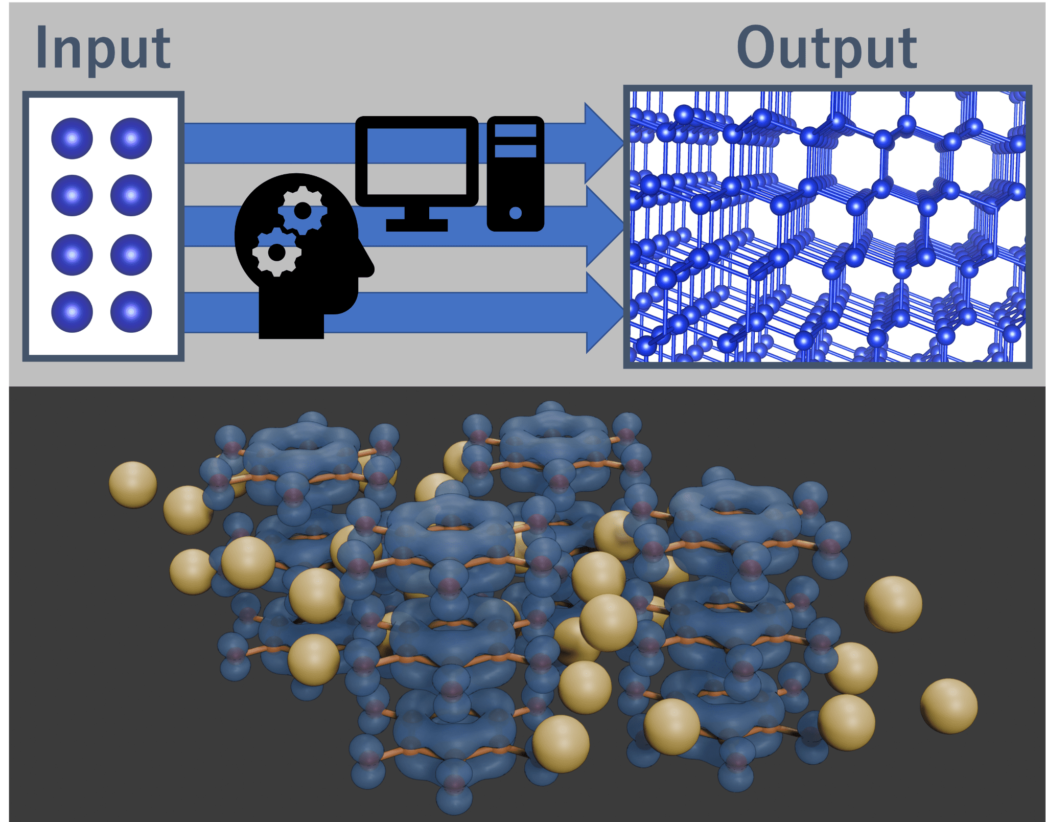 計算材料科学研究室
